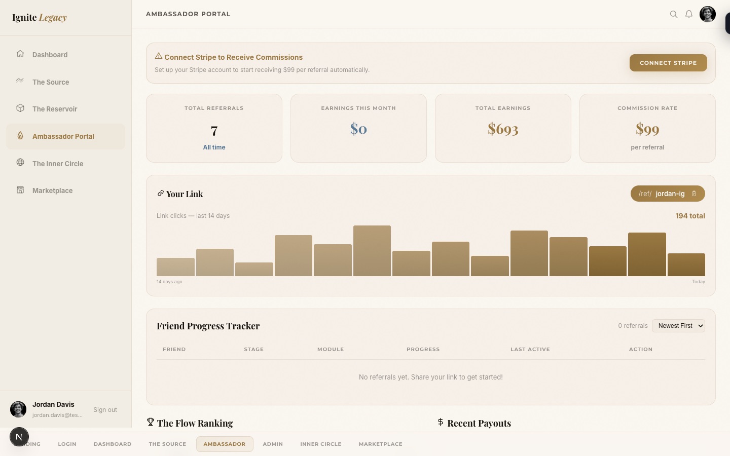Ambassador portal with referrals and earnings